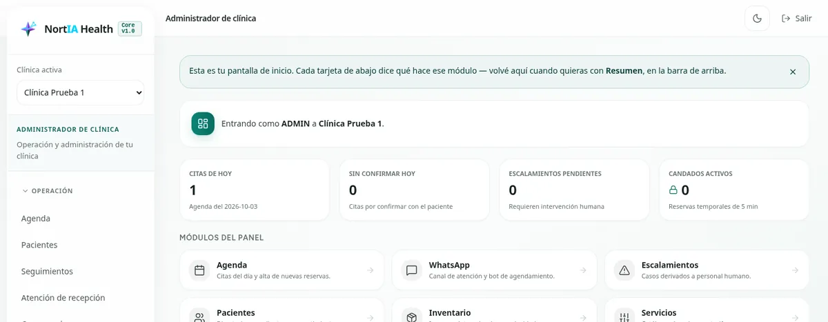 Resumen del día en NortIA Health con citas de hoy, citas sin confirmar y accesos a agenda, pacientes y WhatsApp